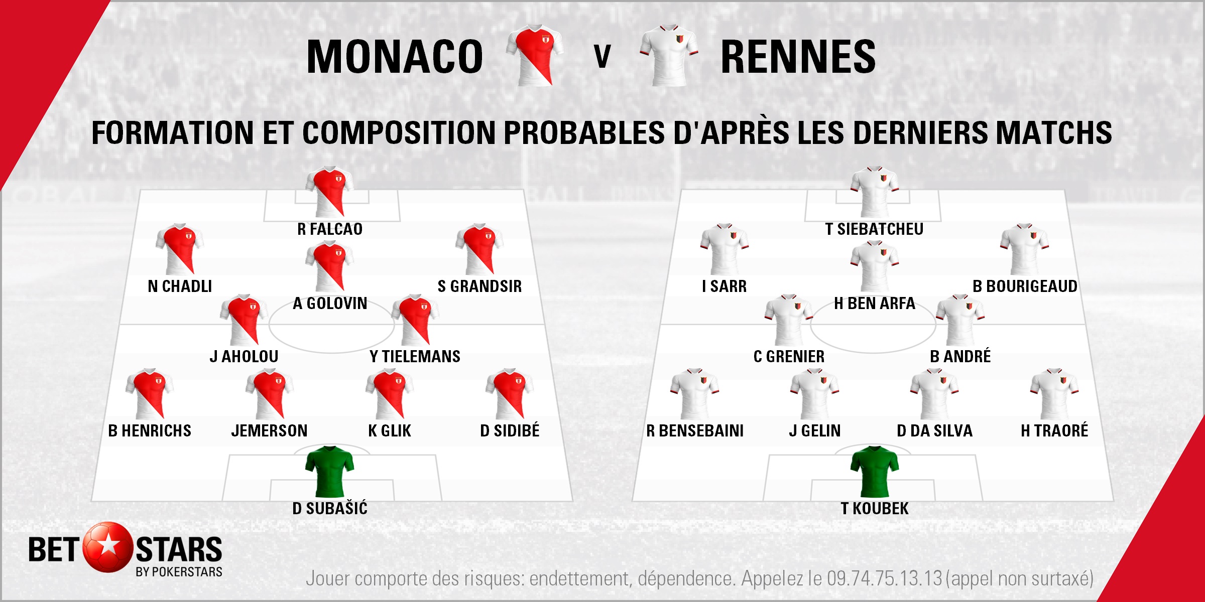 Monaco v Rennes - LineupsFR